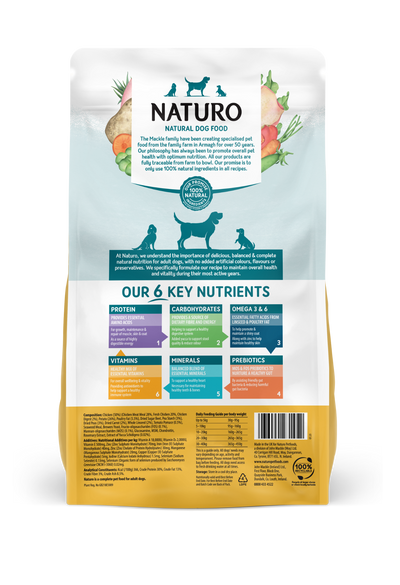 Naturo Chicken with Potato & Vegetables Dry Dog Food - 2kg  