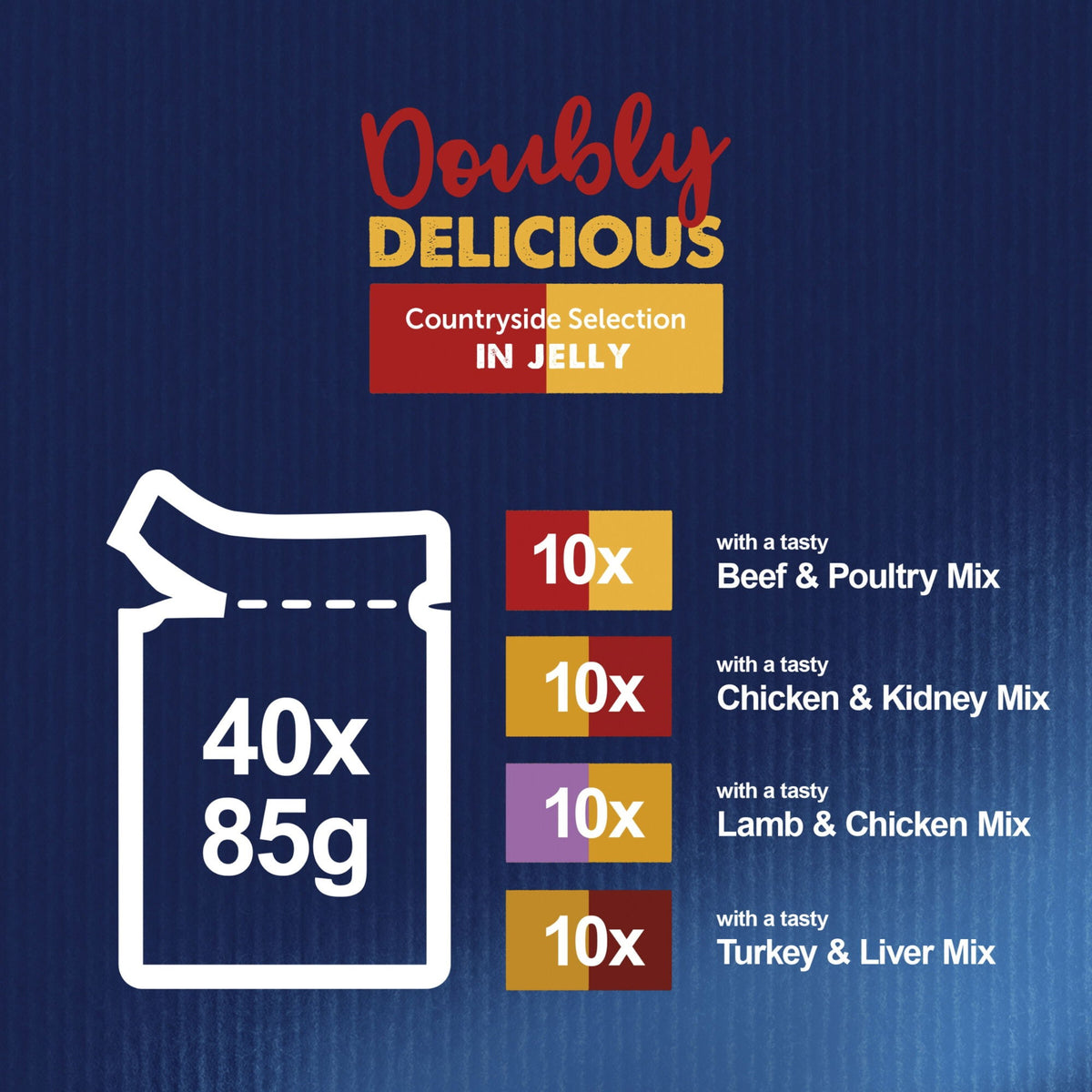 Agail Felix AGAIL Doubly Delicious Meaty Selection in Jelly (40x85g) – Vital ...