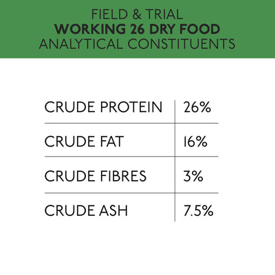 Skinners Field & Trial Working 26 15kg
