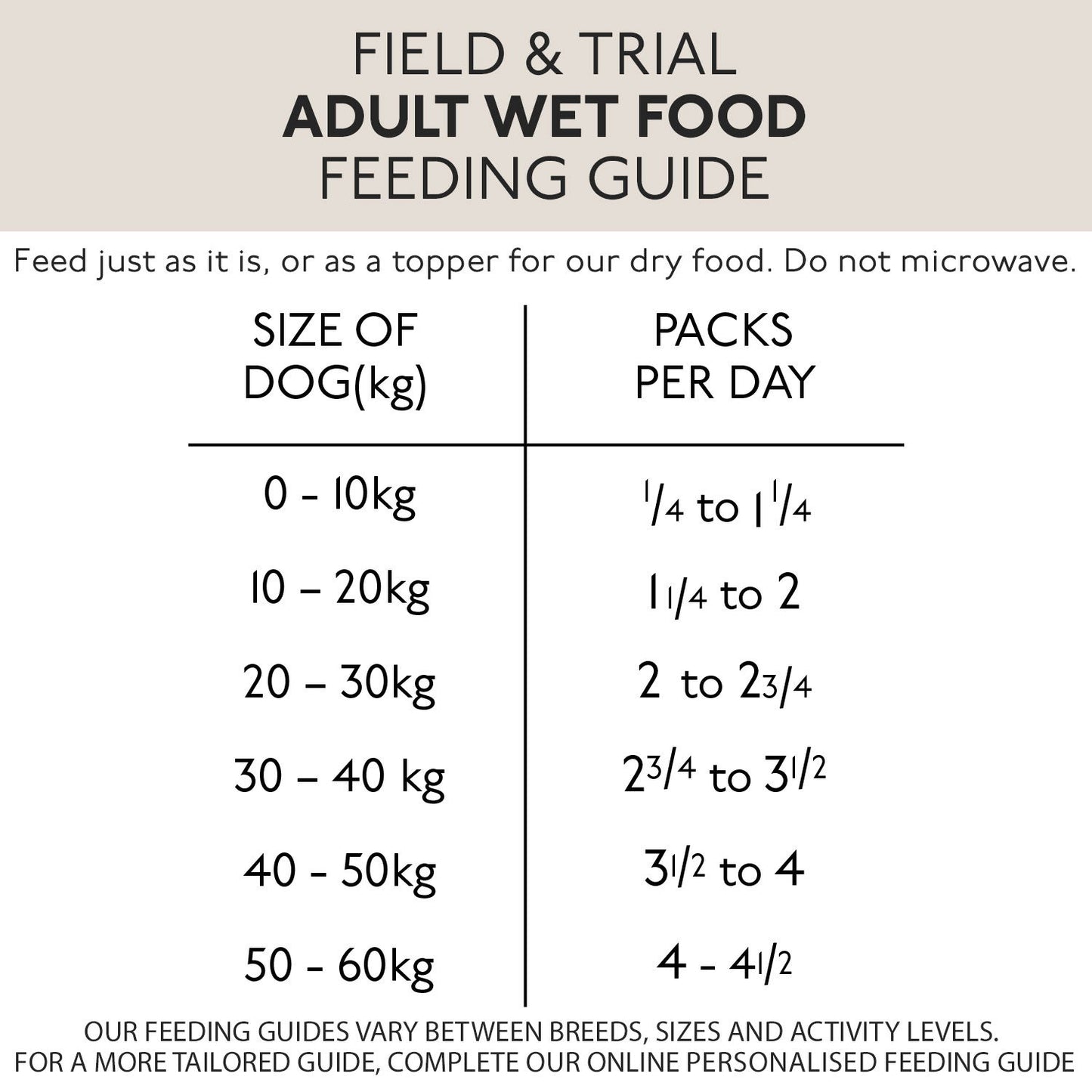 Skinners Field & Trial Lamb with Root Veg 390g