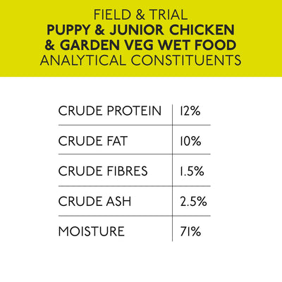 Skinners Field & Trial Puppy & Junior Chicken & Garden Veg 390g