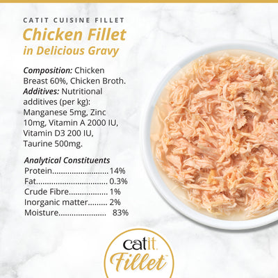 Catit Chicken Fillet 75g