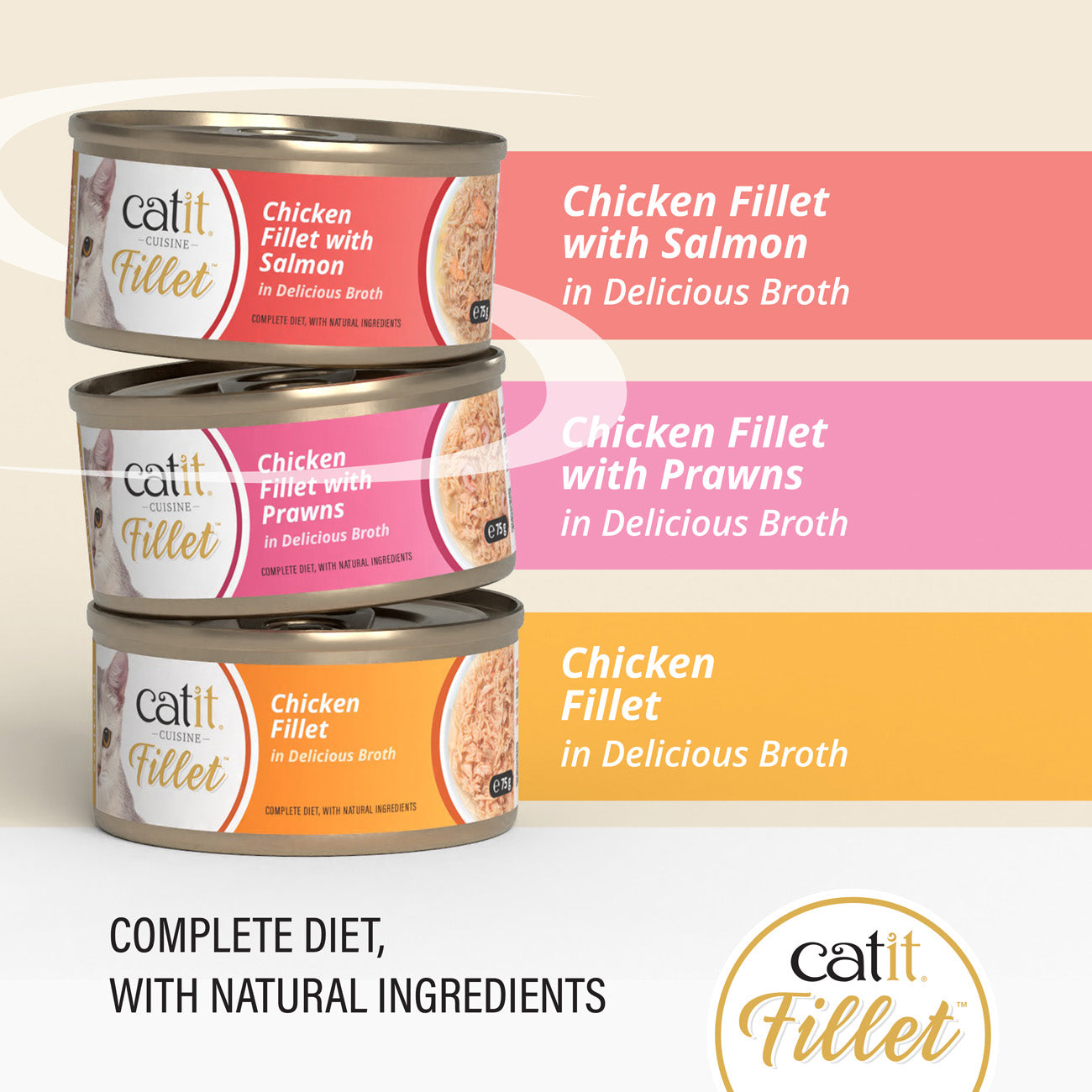 Catit Chicken Fillet 75g