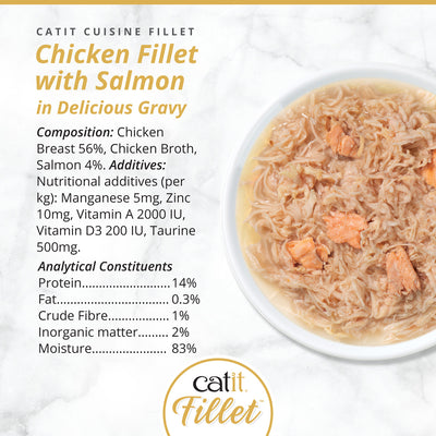 Catit Chicken Fillet with Salmon75g