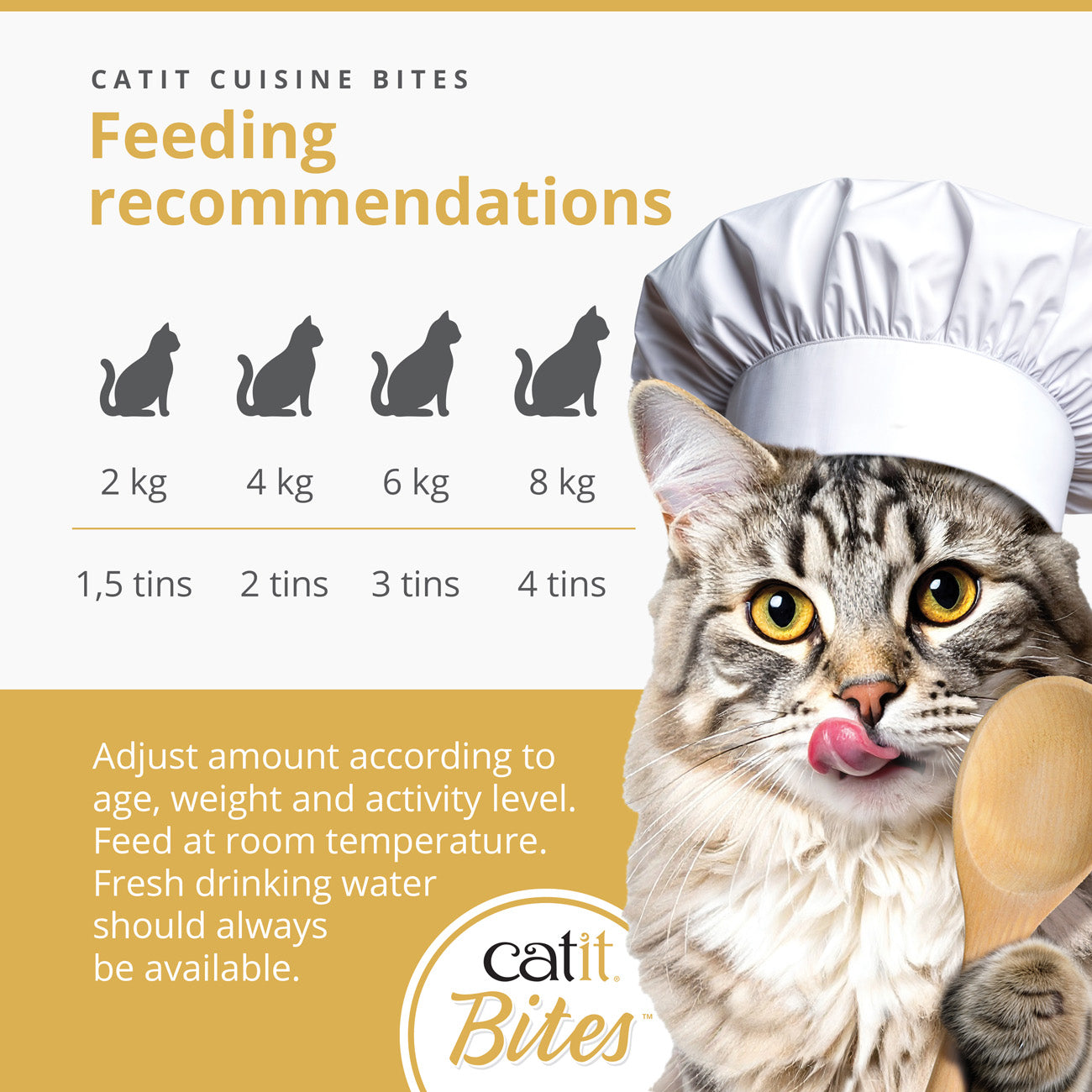 Catit Bites Salmon 75g
