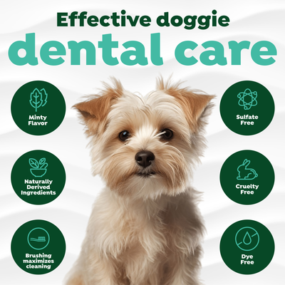 Fresh Breath Oral Care Kit 59ml - Puppy