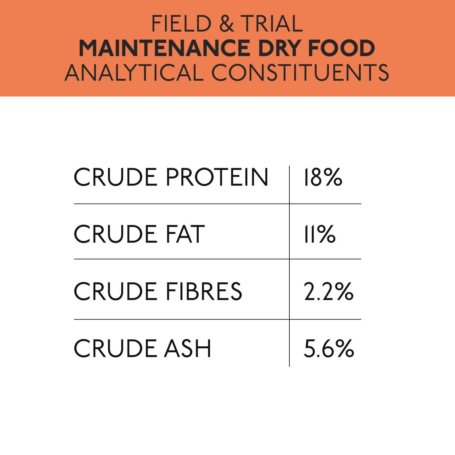Skinners Field & Trial Maintenance 15kg