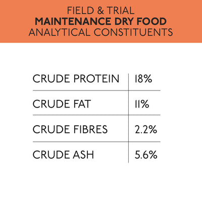 Skinners Field & Trial Maintenance 15kg